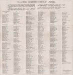 Оборот схематического плана Москвы 1968 года Оборот схематического плана Москвы 1968 года