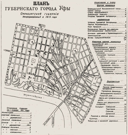 1819 План Уфы
