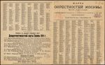 Легенда к карте окрестностей Москвы л.2 Легенда к карте окрестностей Москвы л.2