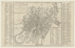 1771 Plan de la ville de Moscow v.2