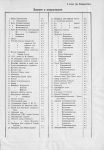 Легенда к плану Владивостока - код карты 1419245, часть 1 Легенда к плану Владивостока - код карты 1419245, часть 1