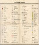 Условные обозначения к плану Москвы 1952 года Условные обозначения к плану Москвы 1952 года